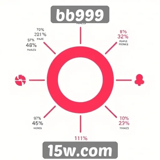 Experiência de usuário no site bb999 é avaliada